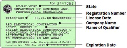 Registered Contractor License