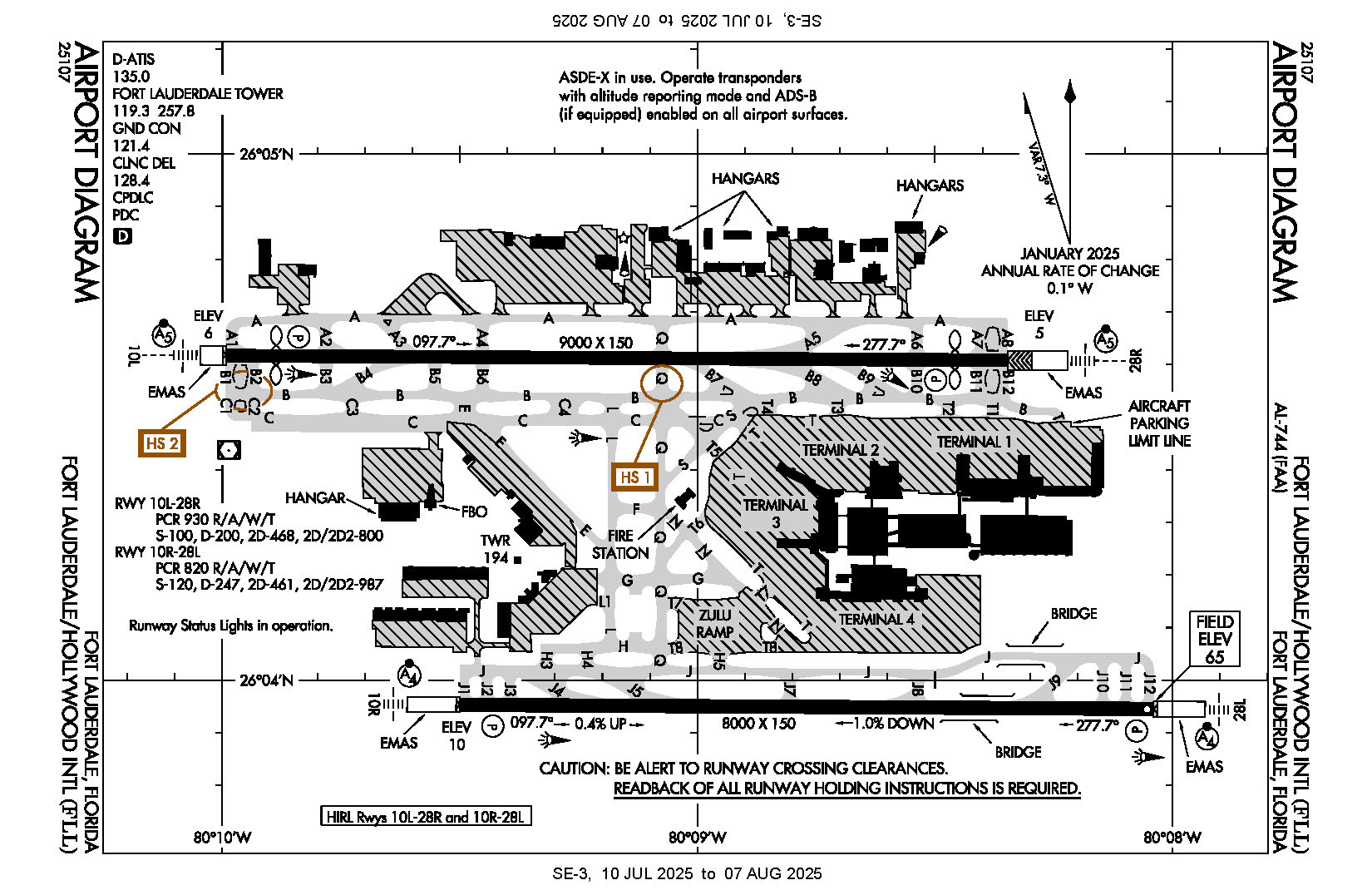 FLLairportdiagram2025_exp07102025.jpg