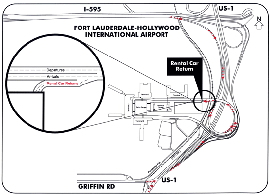 Returning a Rental Car Directions