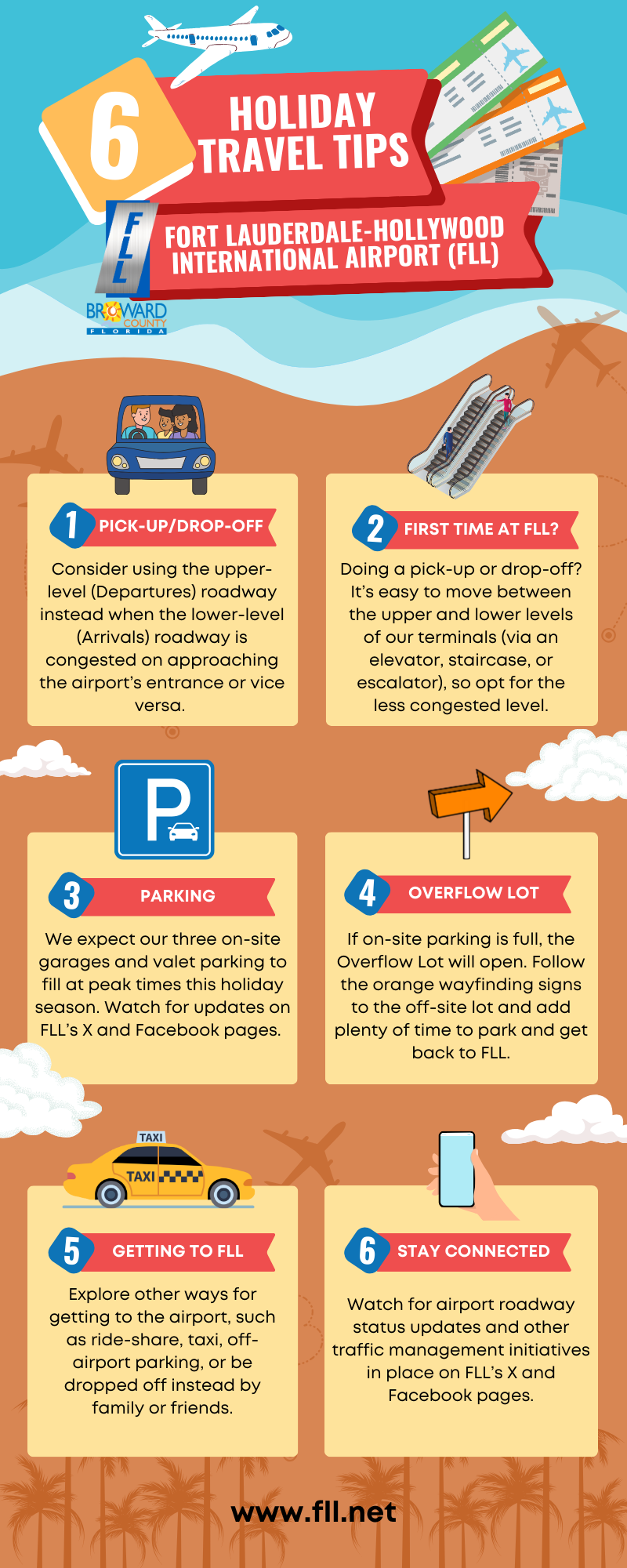 TravelParking Advisory Infographic (1).png