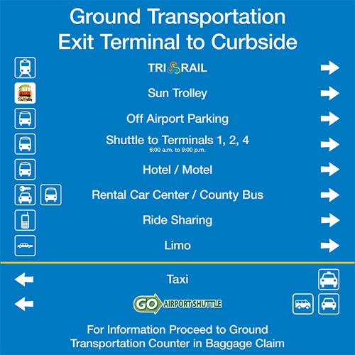 Groundtransportationsign2017.jpg