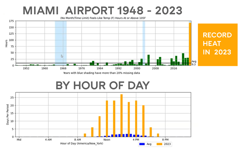 MiamiAirport.jpg