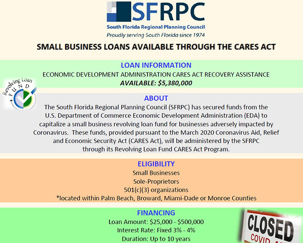 SFRPC Loan