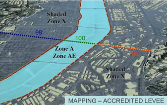 FEMA Mapping, Accredited Levee