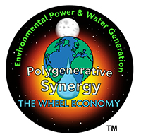 Environmental Power & Water Generation Logo