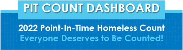 PIT Count Dashboard Button.png