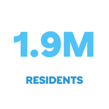 1.9 million residents