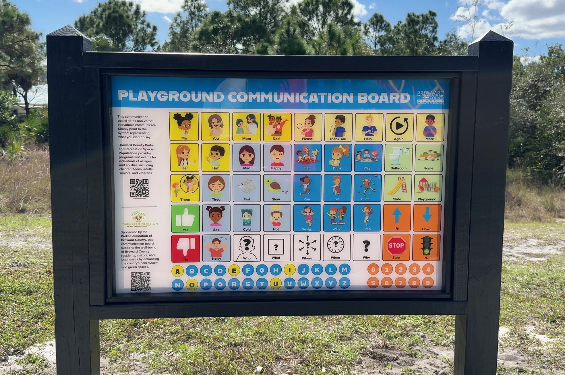 CommunicationsBoard.jpg