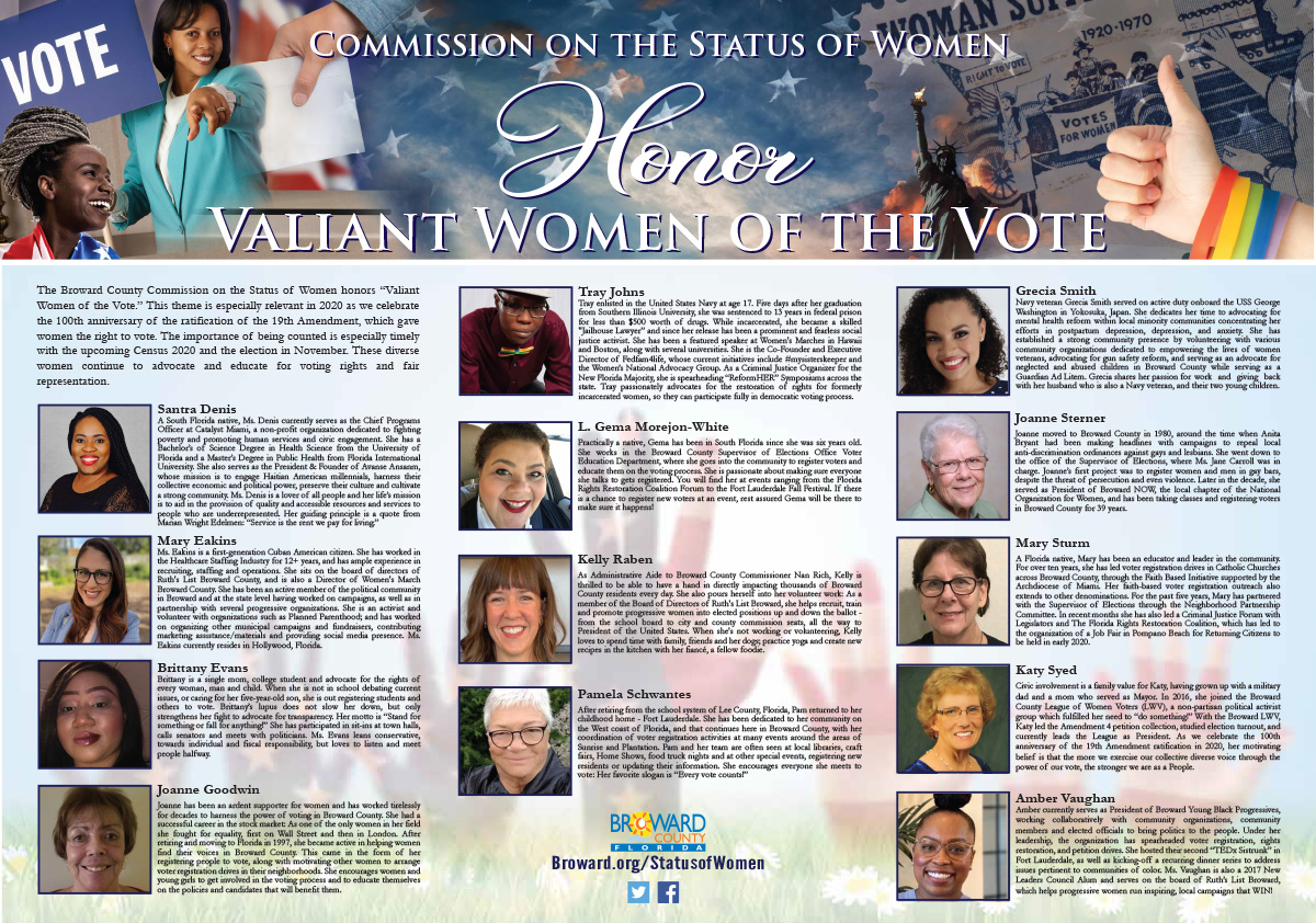 Commission on Status Women Honors Valiant Women of the Vote