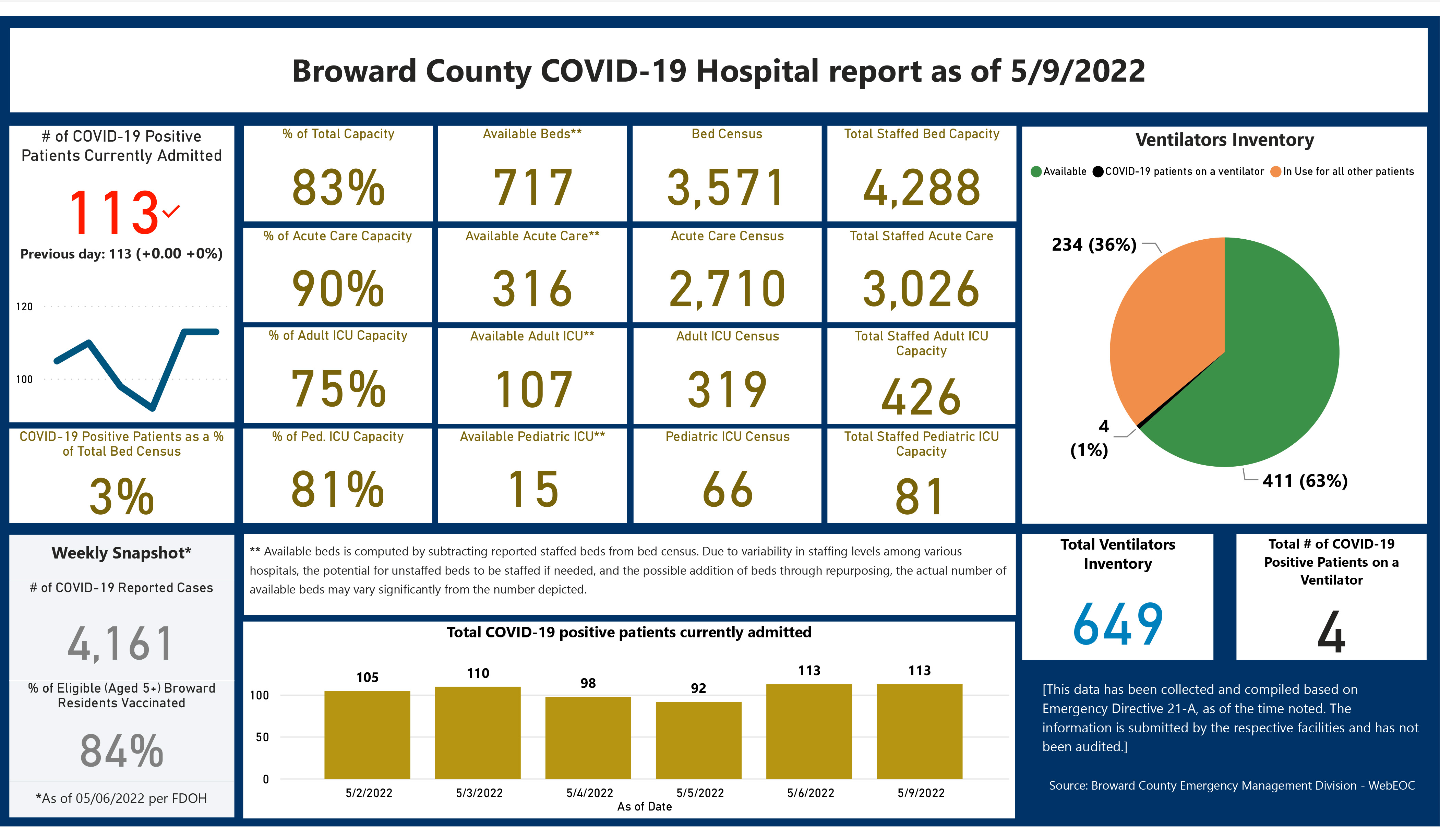 hospital-report--latest.jpg