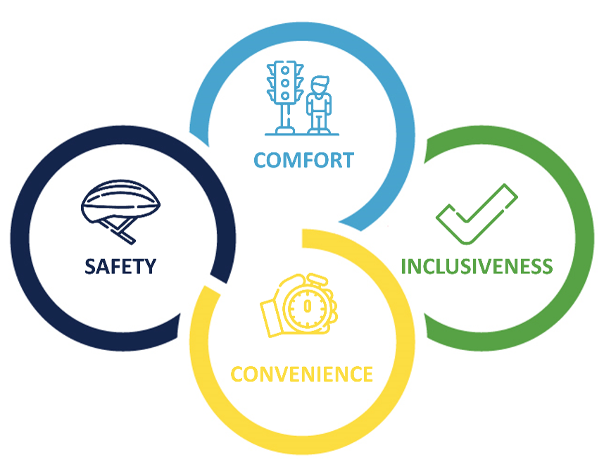 Foundational Principles Infographic.png